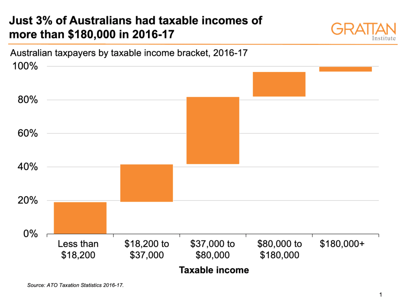 how-much-does-the-theory-test-cost-in-the-uk